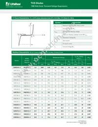 1.5KE12ARL4G Datasheet Page 2