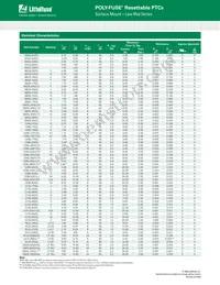 1210L300SLYR Datasheet Page 2