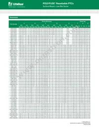 1210L300SLYR Datasheet Page 5