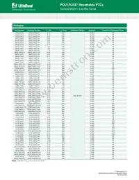 1210L300SLYR Datasheet Page 6