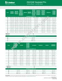 1210L300SLYR Datasheet Page 8