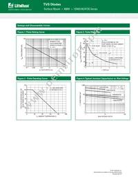 1SMA70AT3G Datasheet Page 4