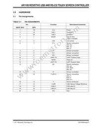 2406 Datasheet Page 9