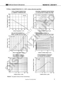 2SC5011-A Datasheet Page 3