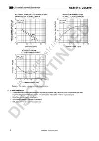 2SC5011-A Datasheet Page 4