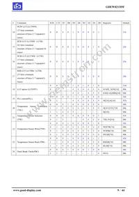 4243 Datasheet Page 9