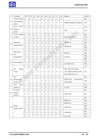 4243 Datasheet Page 10