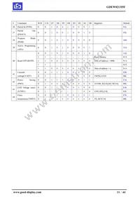 4243 Datasheet Page 11