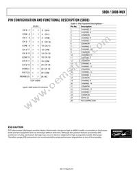 5B08-NI Datasheet Page 4