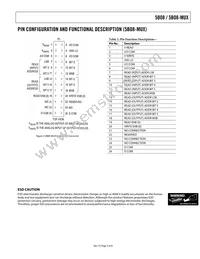 5B08-NI Datasheet Page 5