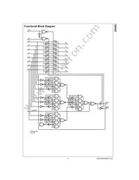 74F657SC Datasheet Page 3