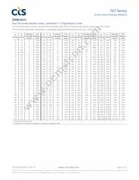 767-163-161G Datasheet Page 7