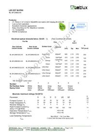 902 Datasheet Cover