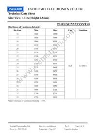 99-113UNC/2628342/TR8 Datasheet Page 4