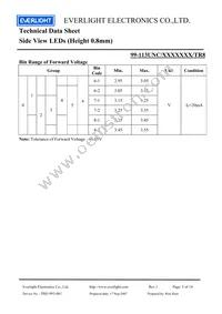 99-113UNC/2628342/TR8 Datasheet Page 5