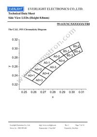 99-113UNC/2628342/TR8 Datasheet Page 7