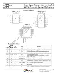 A6279ELWTR-T Datasheet Page 3