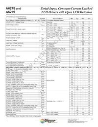 A6279ELWTR-T Datasheet Page 4