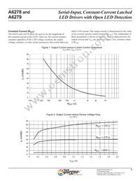 A6279ELWTR-T Datasheet Page 8