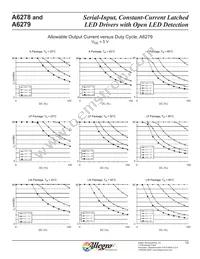 A6279ELWTR-T Datasheet Page 12