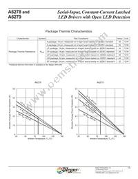 A6279ELWTR-T Datasheet Page 13