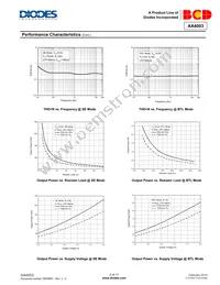 AA4003MTR-E1 Datasheet Page 6