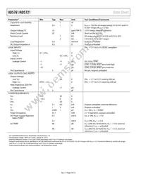 AD5761BRUZ-RL7 Datasheet Page 4