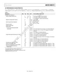 AD5761BRUZ-RL7 Datasheet Page 5