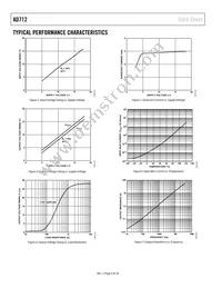 AD712KR-REEL7 Datasheet Page 6