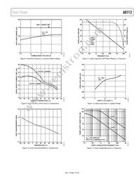 AD712KR-REEL7 Datasheet Page 7