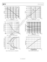 AD712KR-REEL7 Datasheet Page 8