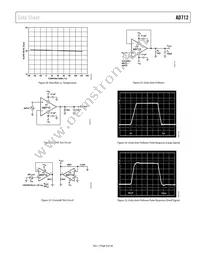 AD712KR-REEL7 Datasheet Page 9