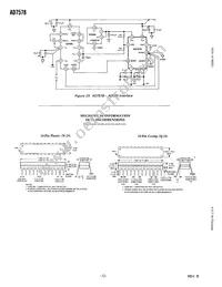 AD7578KN Datasheet Page 12