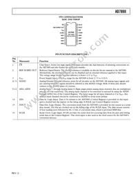 AD7888ARU-REEL7 Datasheet Page 5