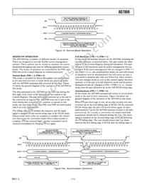 AD7888ARU-REEL7 Datasheet Page 11