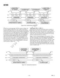 AD7888ARU-REEL7 Datasheet Page 12