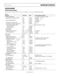 AD7904BRU-REEL Datasheet Page 3