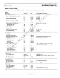 AD7904BRU-REEL Datasheet Page 5