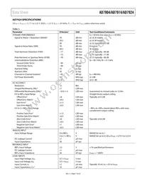 AD7904BRU-REEL Datasheet Page 7