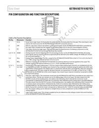 AD7904BRU-REEL Datasheet Page 11