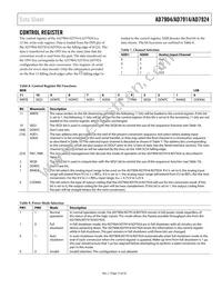 AD7904BRU-REEL Datasheet Page 15