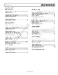 AD8628WARZ-RL Datasheet Page 3