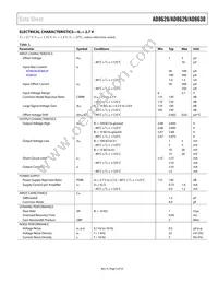 AD8628WARZ-RL Datasheet Page 5