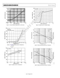 AD8628WARZ-RL Datasheet Page 8