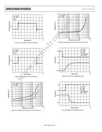 AD8628WARZ-RL Datasheet Page 10