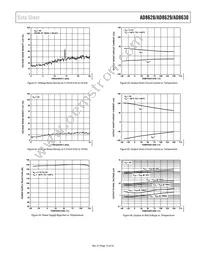 AD8628WARZ-RL Datasheet Page 13