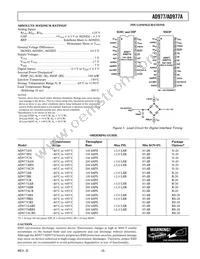 AD977BRRL Datasheet Page 5