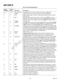 AD977BRRL Datasheet Page 6