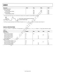 AD9822JRSZRL Datasheet Page 4