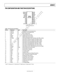 AD9822JRSZRL Datasheet Page 7